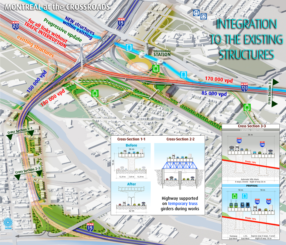 TURCOT2012_Integration-to-Existing-Structures