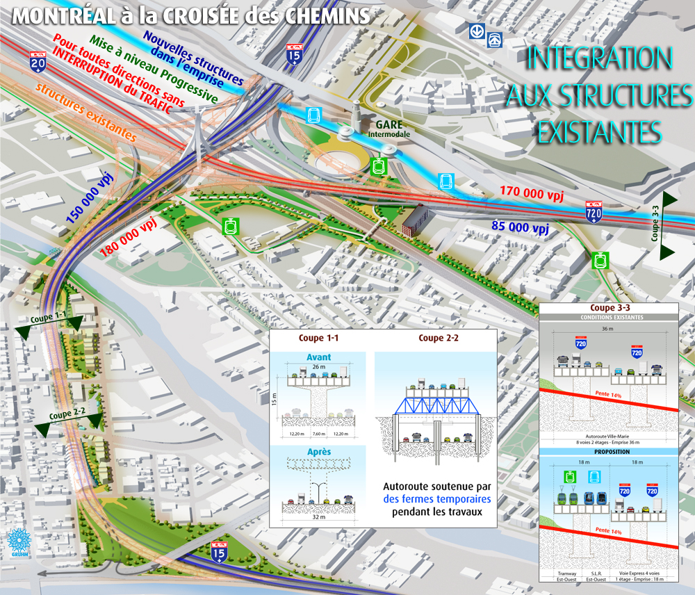 TURCOT2012_Integration-to-Existing-Structures