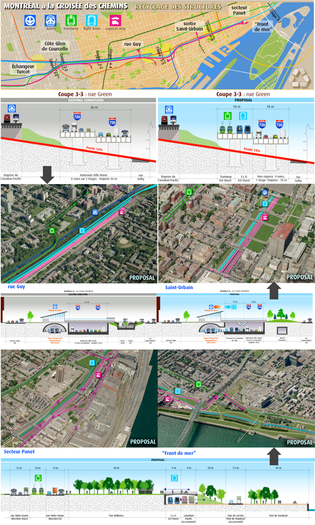 TURCOT2012 - Recyclage des structures